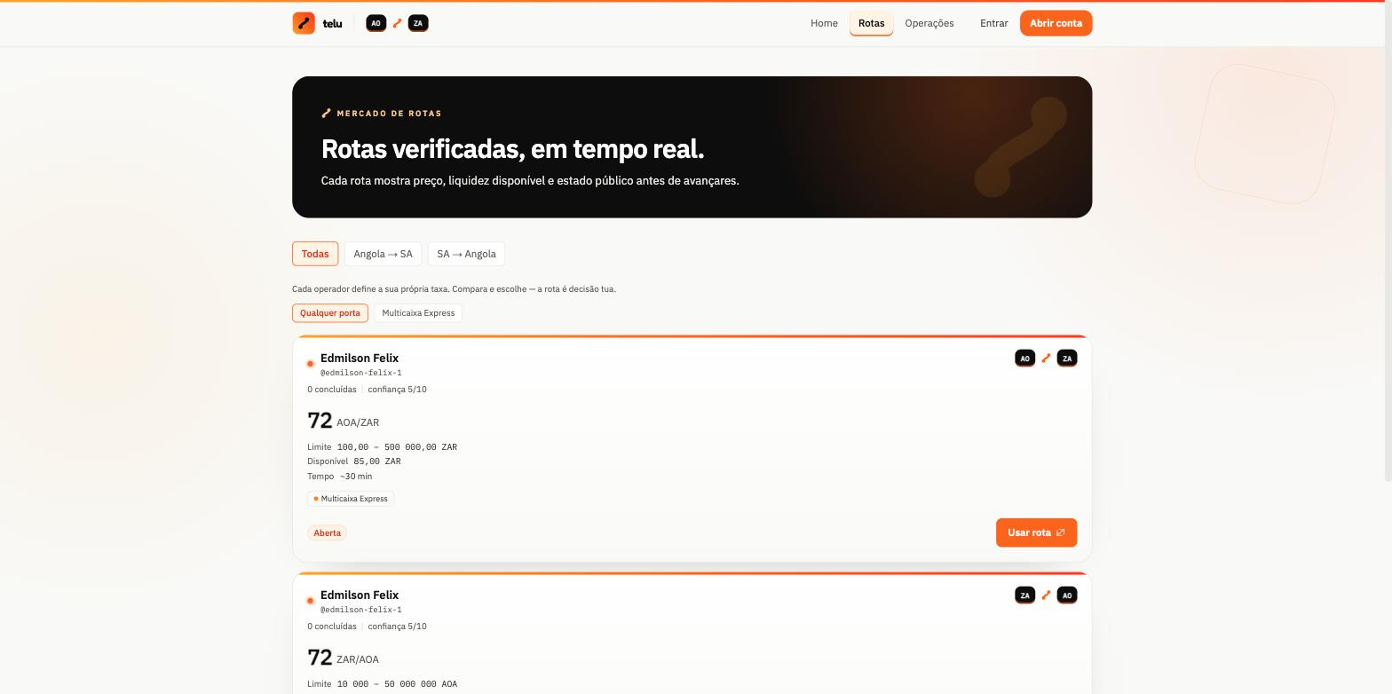 telu market page listing verified routes with rate, limits, available liquidity, trust score and estimated time.